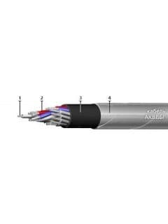 Кабели АКВВБГ 10x4