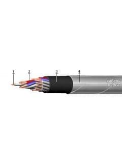 Кабели КРВБГ 19x1