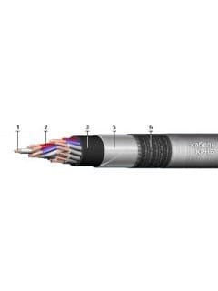 Кабели КРНБ 10x2,5