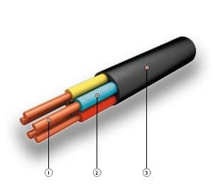 Кабели КВВГнг-LS 10x4 Кабели КВВГнг-LS 10x4