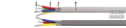 Кабели КММСЭ 4х0,20 Кабели КММСЭ 4х0,20