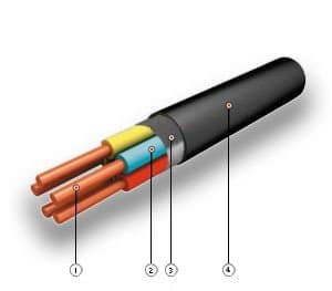 Кабели КВВГЭнг-LS 61x1,5 Кабели КВВГЭнг-LS 61x1,5