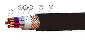 Кабели МС 16-14 1х0,50