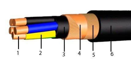 Кабели КВБбШвнг 14x1