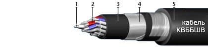 Кабели КВБбШв 27х1,5 Кабели КВБбШв 27х1,5