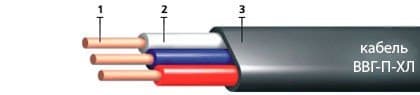 Кабели ВВГ-П-ХЛ 2х1,5 (ож) Кабели ВВГ-П-ХЛ 2х1,5 (ож)