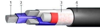 Кабели АВВ 1х1000