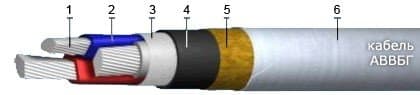 Кабели АВВБГ 4х2,5 Кабели АВВБГ 4х2,5
