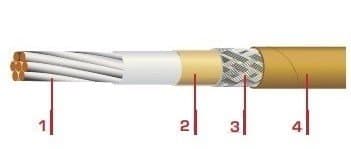 Кабели МСЭО 36-13 2х0,50 Кабели МСЭО 36-13 2х0,50
