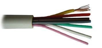Кабели КСПВг 4х0,2