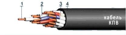 Кабели КПВ 52х1 Кабели КПВ 52х1