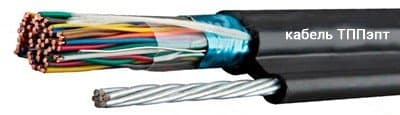 Кабели ТППэпТ 20х2х0,4 Кабели ТППэпТ 20х2х0,4