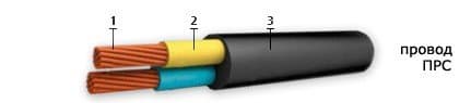 Кабели ПРС 4х4