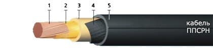 Кабели ППСРН 1х1 Кабели ППСРН 1х1