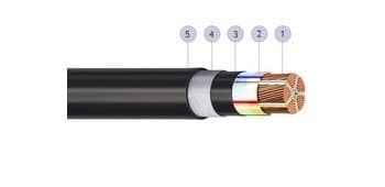 Кабели ПвзБбШп 4х120 Кабели ПвзБбШп 4х120