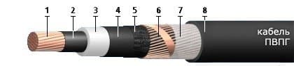 Кабели ПвПг 1х150/25 Кабели ПвПг 1х150/25