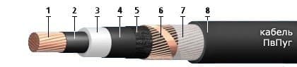 Кабели ПвПуг 1х630/35 Кабели ПвПуг 1х630/35