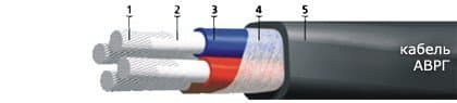 Кабели АВРГ 3х4+1х2,5(ож)