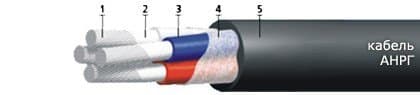 Кабели АНРГ 3х35+1х16(ож)
