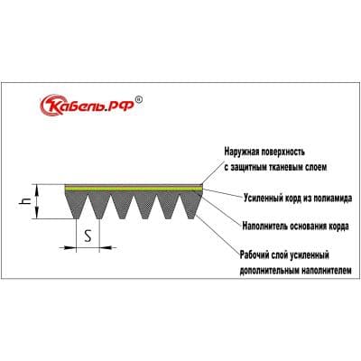 mark image mark image