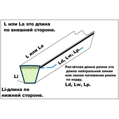 Кабели Ремень клиновой SPA 4500 Sati Кабели Ремень клиновой SPA 4500 Sati