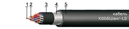 Кабели КВБбШвнг-LS 37x2,5 Кабели КВБбШвнг-LS 37x2,5