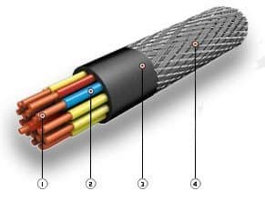 Кабели КНРЭ 10х1 Кабели КНРЭ 10х1